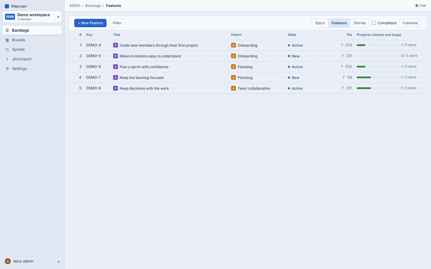 Features backlog with each Feature's parent, state, points, and progress.